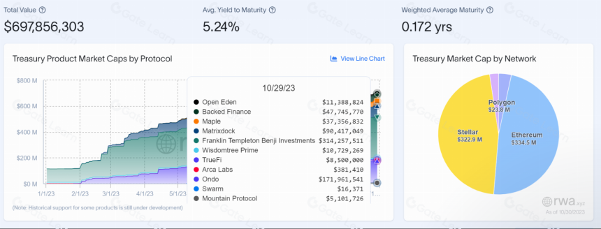 关于 Solv Finance(SOLV)的全方位解析(2025)