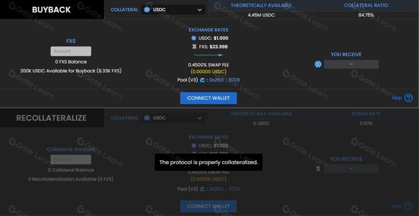 cmDeFi #005 Frax 稳定币宇宙图谱全解