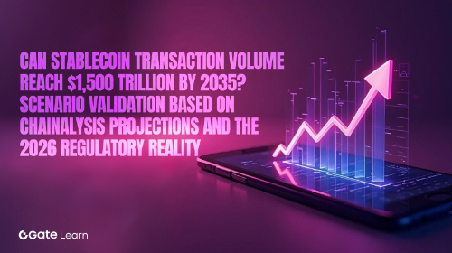2035 年稳定币交易量能否接近 1,500 万亿美元？基于 Chainalysis 预测与 2026 年监管现实的情景校验
