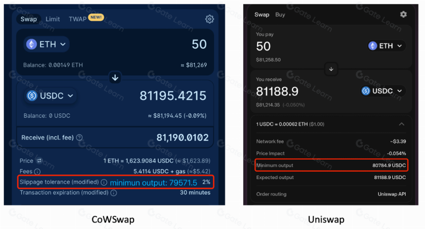 CowSwap 未来 Intent 的 DEX 形态？