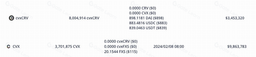 cmDeFi #005 Frax 稳定币宇宙图谱全解