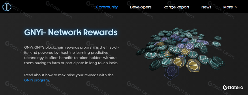 什么是 GNY Crypto (GNY)? 一文读懂 GNY