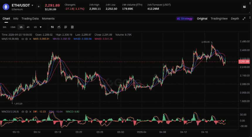 Vitalik 香港演讲深度解读：以太坊未来 5 年路线图，为何押注 zkVM、账户抽象与抗量子安全