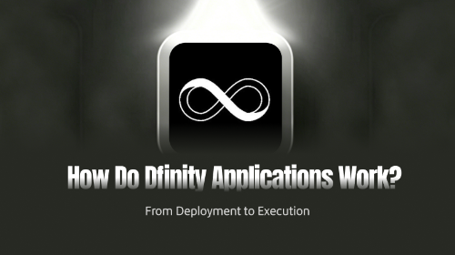 Dfinity 应用是如何运行的？从部署到执行的完整流程解析
