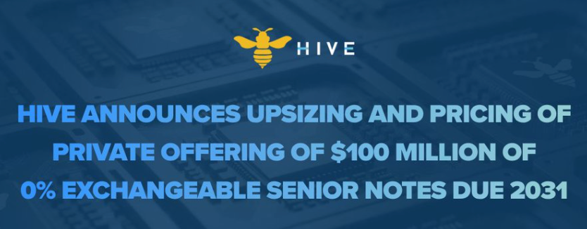 HIVE 启动募资计划