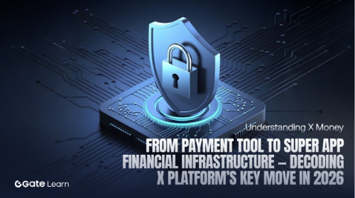 一文读懂 X Money:从支付工具到超级应用金融底座,解读 X 平台在 2026 年的关键一步