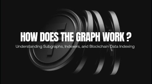 The Graph 如何运作?Subgraph、Indexer 与数据索引机制详解