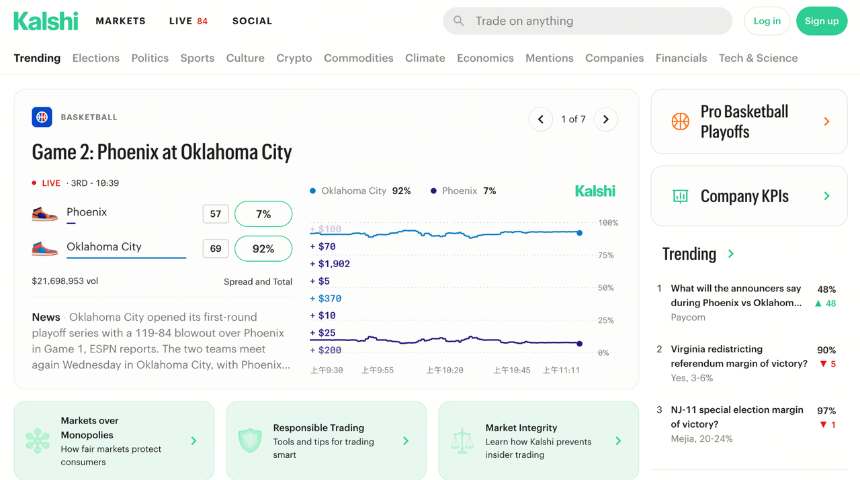 Kalshi 推出商品预测专区