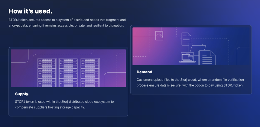 STORJ 代币经济模型与激励机制