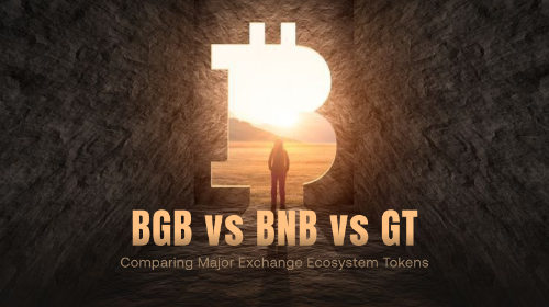 BGB vs BNB vs GT:主流交易所平台币对比解析