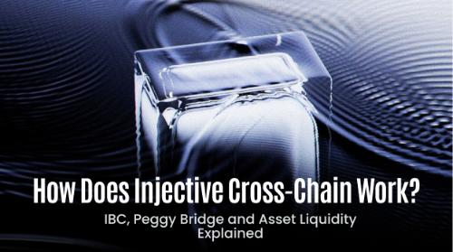 Injective 跨链机制如何运作?IBC、Peggy Bridge 与资产流动性解析