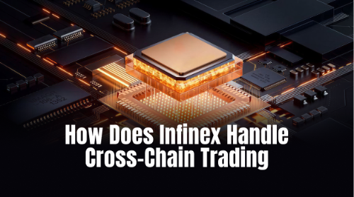 Infinex 如何完成跨链交易?Swidge 聚合流程解析