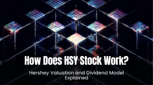HSY(好时)股票如何运作?消费股估值逻辑与分红机制解析