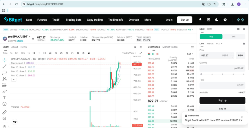 关于 SpaceX IPO,你需要知道的一切