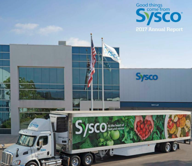 Sysco Corporation