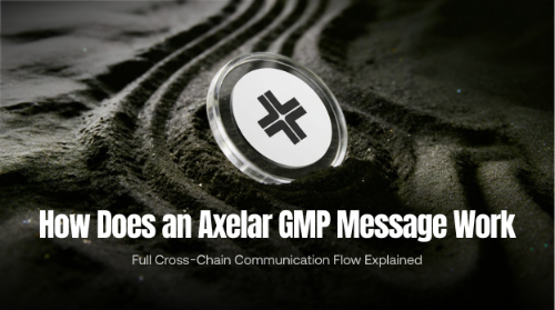 Axelar 的一次 GMP 消息是如何完成的?跨链通信完整流程解析