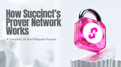 Succinct 的 Prover Network 如何运作？一次 ZK Proof 请求的完整流程解析