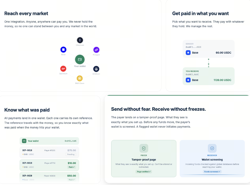 Request Network 的核心技术架构解析