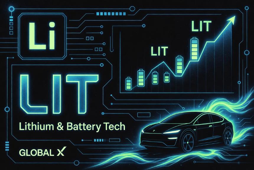 LIT price