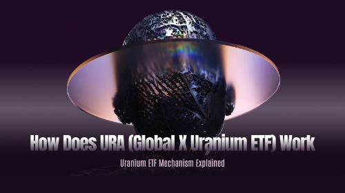 URA(Global X 铀矿 ETF)如何运作?铀矿 ETF 机制解析