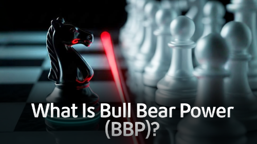 什么是多空力量指标(BBP)?