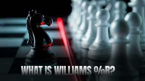 什么是威廉指标(Williams %R)?