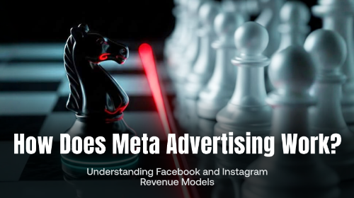 Meta 的广告业务如何运作?解析 Facebook 与 Instagram 的收入模式