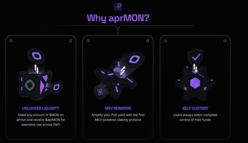 aPriori 如何支持 Monad DeFi 生态