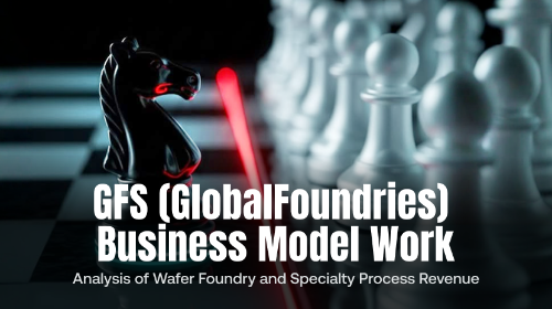 GFS(格芯)的商业模式如何运作?晶圆代工与特种工艺收入解析