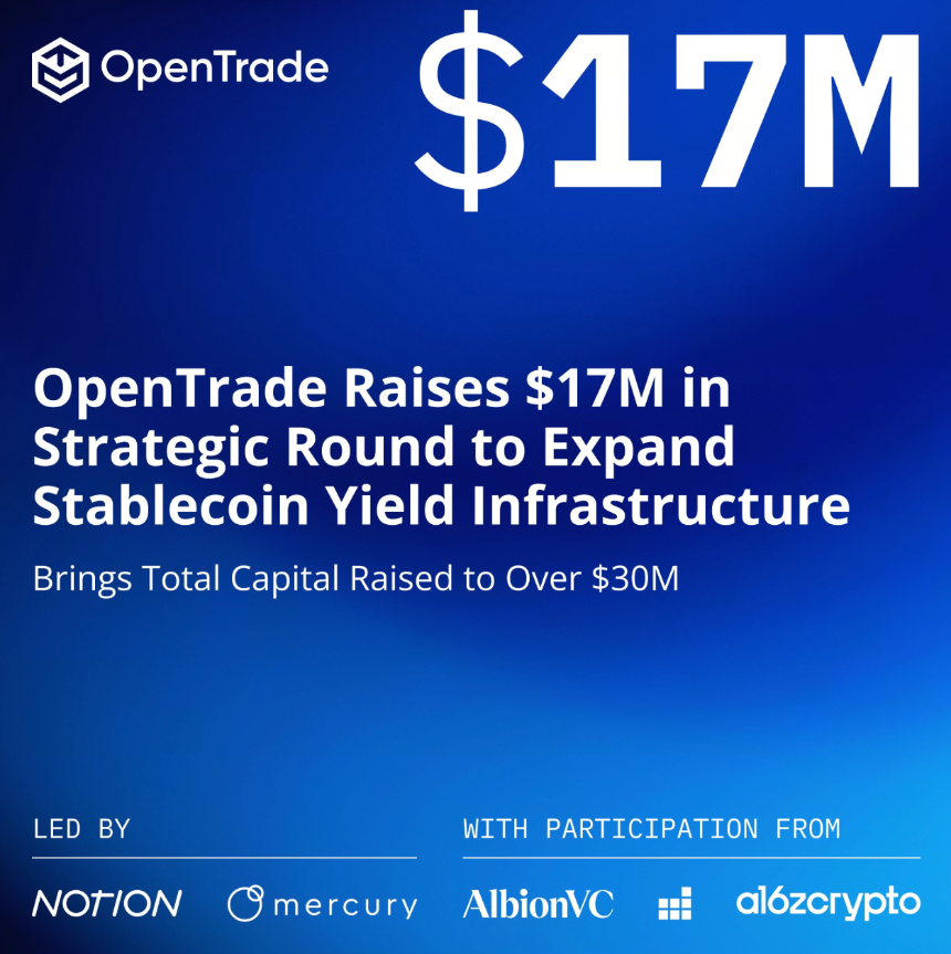 OpenTrade 最新融资与市场发展