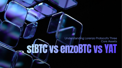 stBTC、enzoBTC 与 YAT 有什么区别?Lorenzo 三大核心资产解析