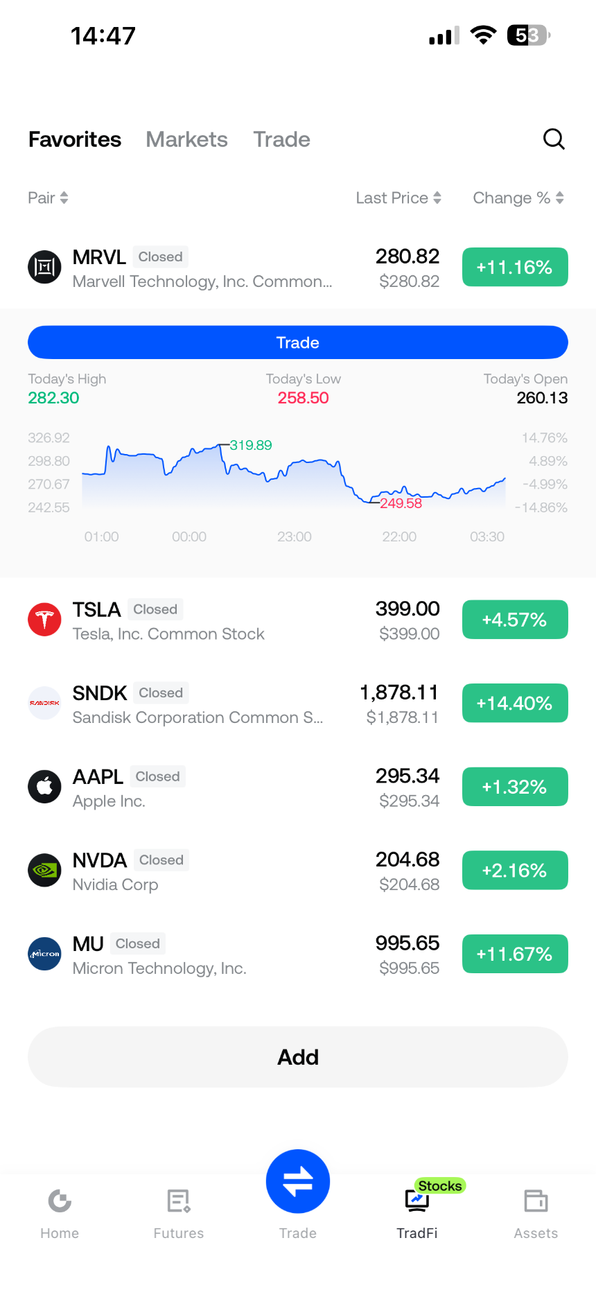 用 USDT 买股票