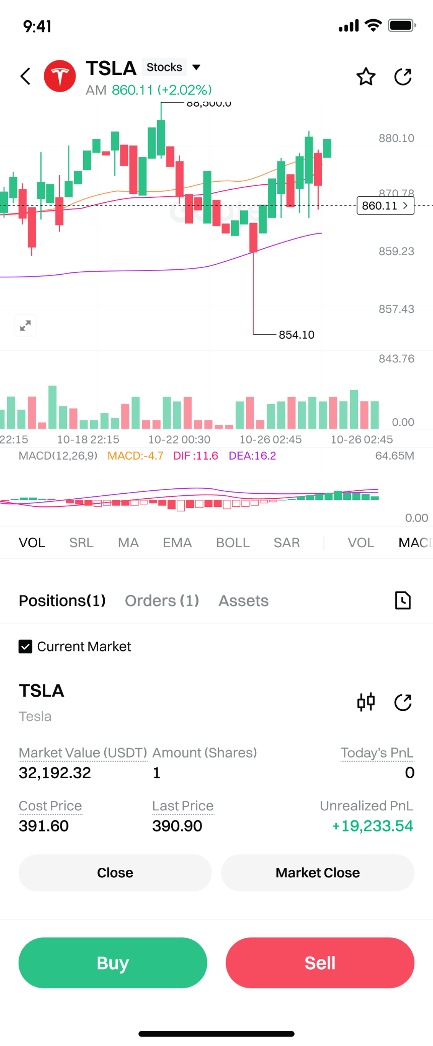 用 USDT 买股票