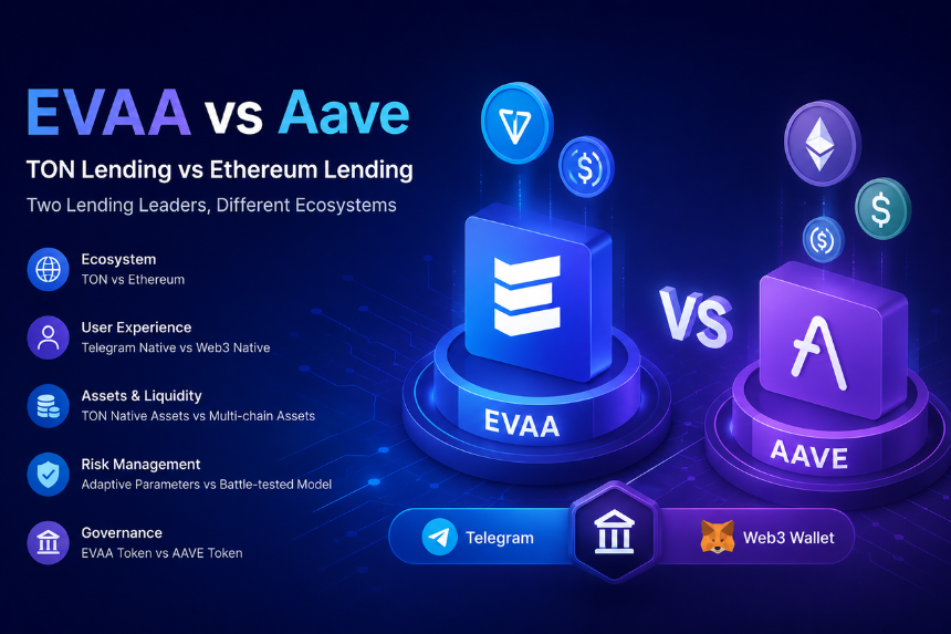 EVAA vs Aave