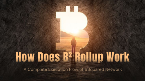 B² Rollup 是如何运作的?BSquared Network 完整执行流程解析