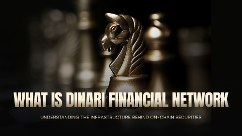 什么是 Dinari Financial Network?全面理解链上证券基础设施网络