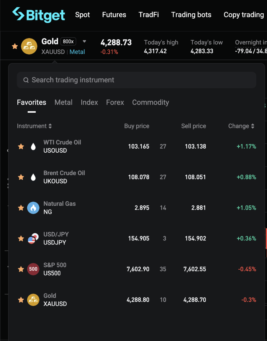 FOMC 前：利用 TradFi Perps 驾驭波动