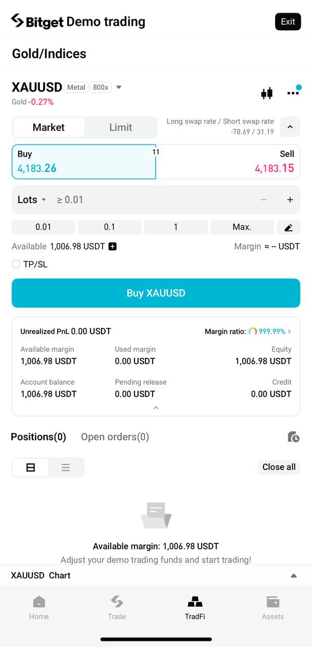 什么是差价合约模拟账户？完整的初学者指南